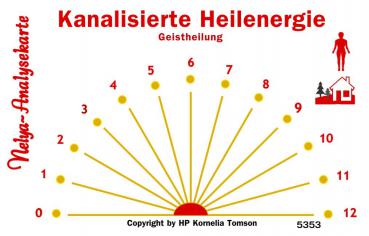 Nelya-Analysekarte - Kanaliesierte Heilenergie - Nr. 5353